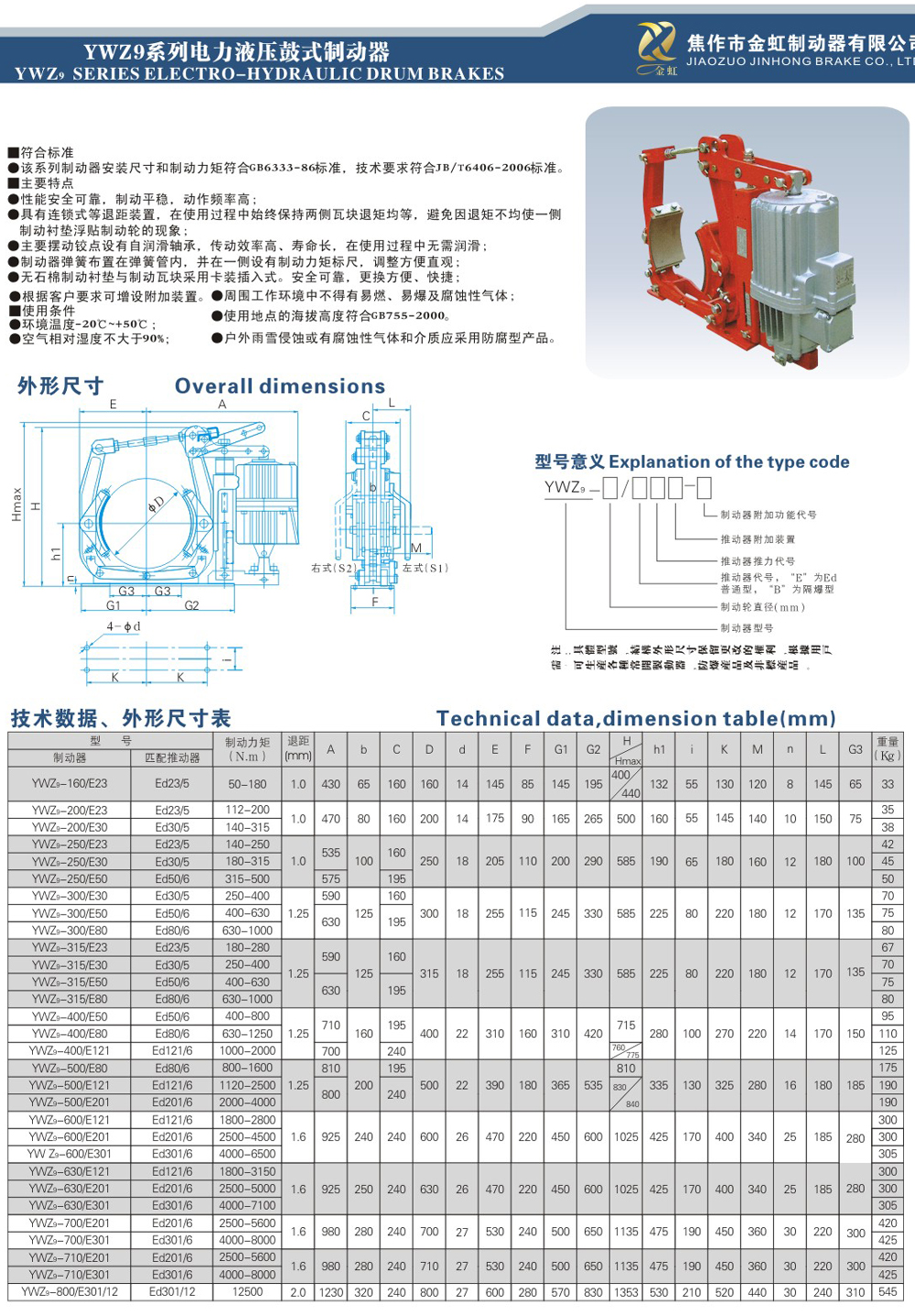 YWZ9系列電力液壓鼓式制動(dòng)器-1