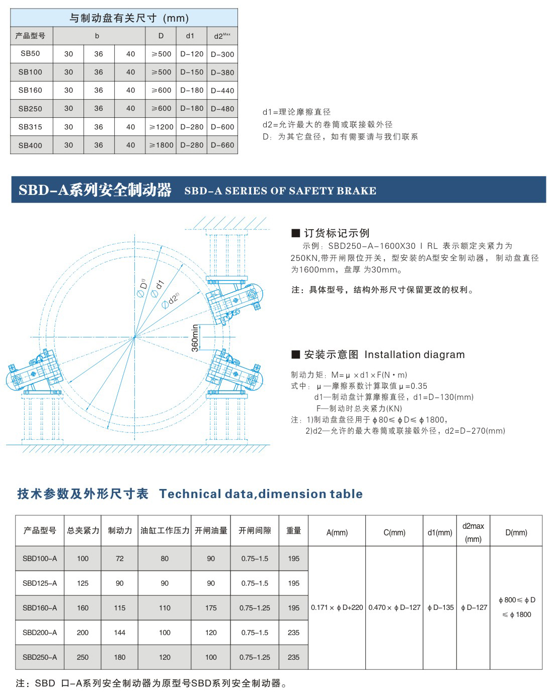 SBD-A系列安全制動(dòng)器